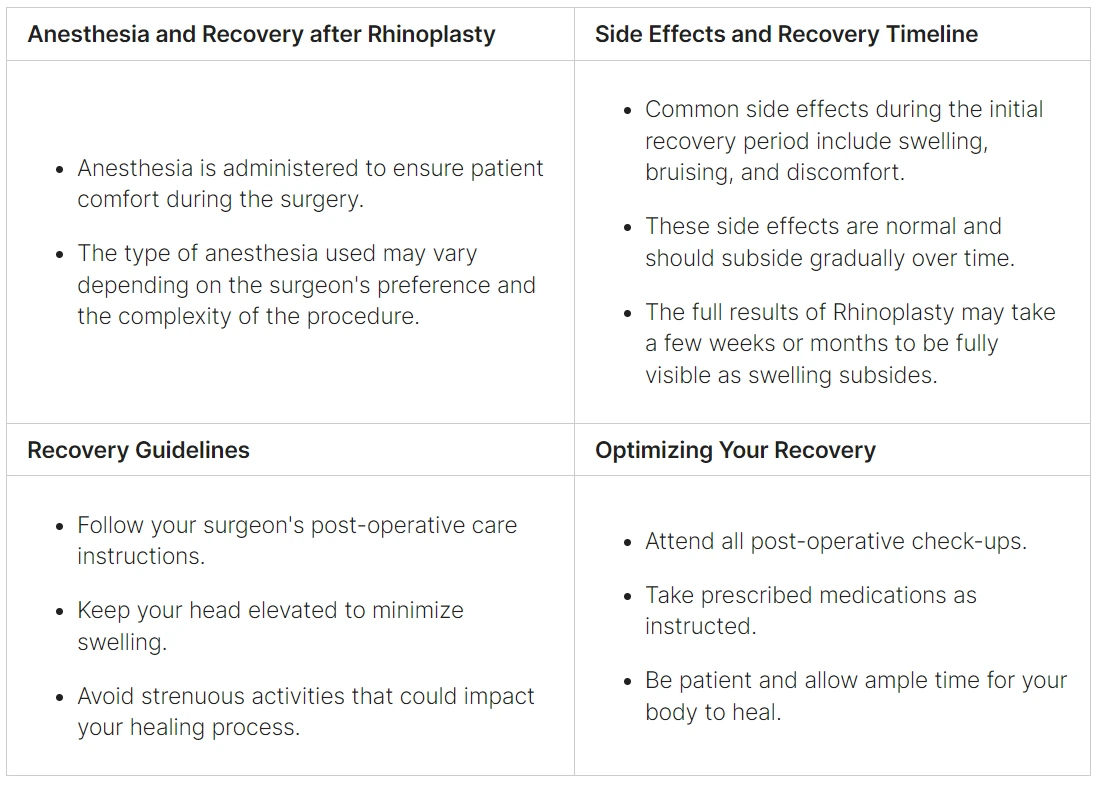 rhinoplasty