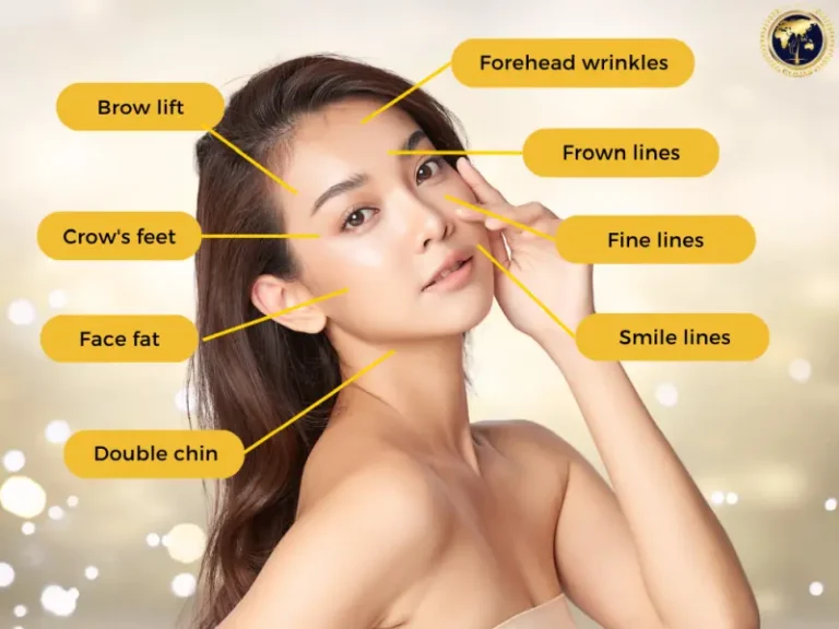 facelift-hifu-aesthetic-malaysia