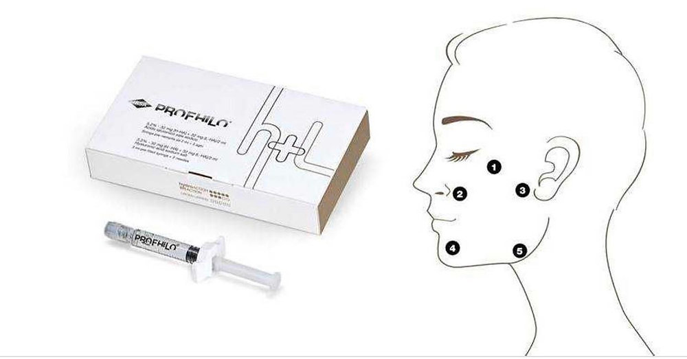 profhilo-treatment-malaysia-anti-aging