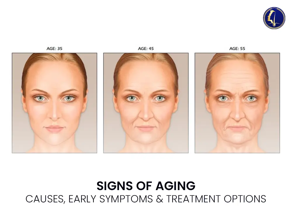 signs-of-aging