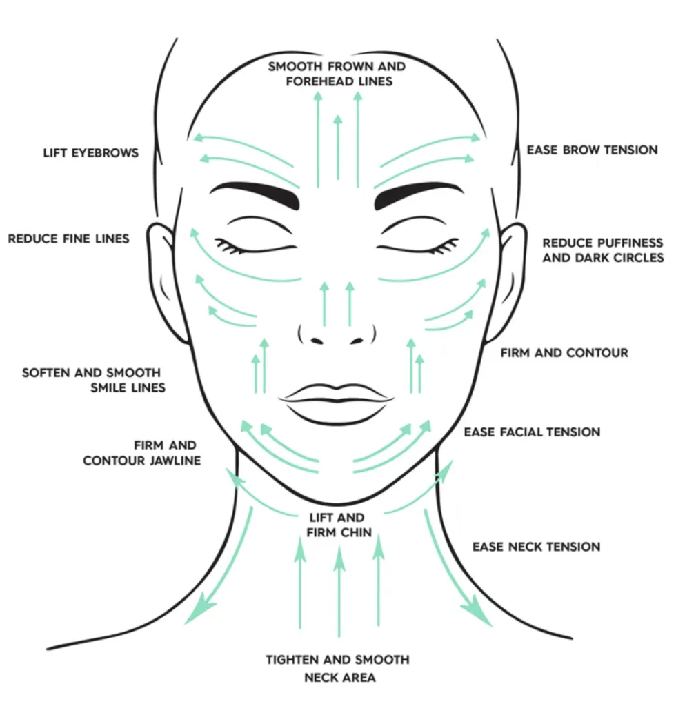 gua-sha-massage-malaysia