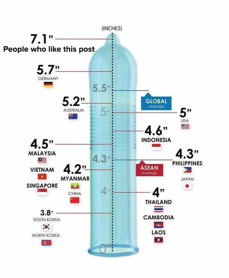 Cara Besarkan Zakar: Kaedah Selamat Dengan Suntikan & Pembedahan Berkesan 1 cara-besarkan-zakar-semulajadi-pembedahan-selamat