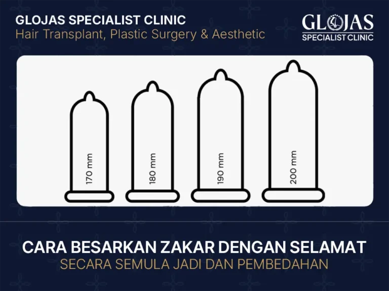 cara-besarkan-zakar