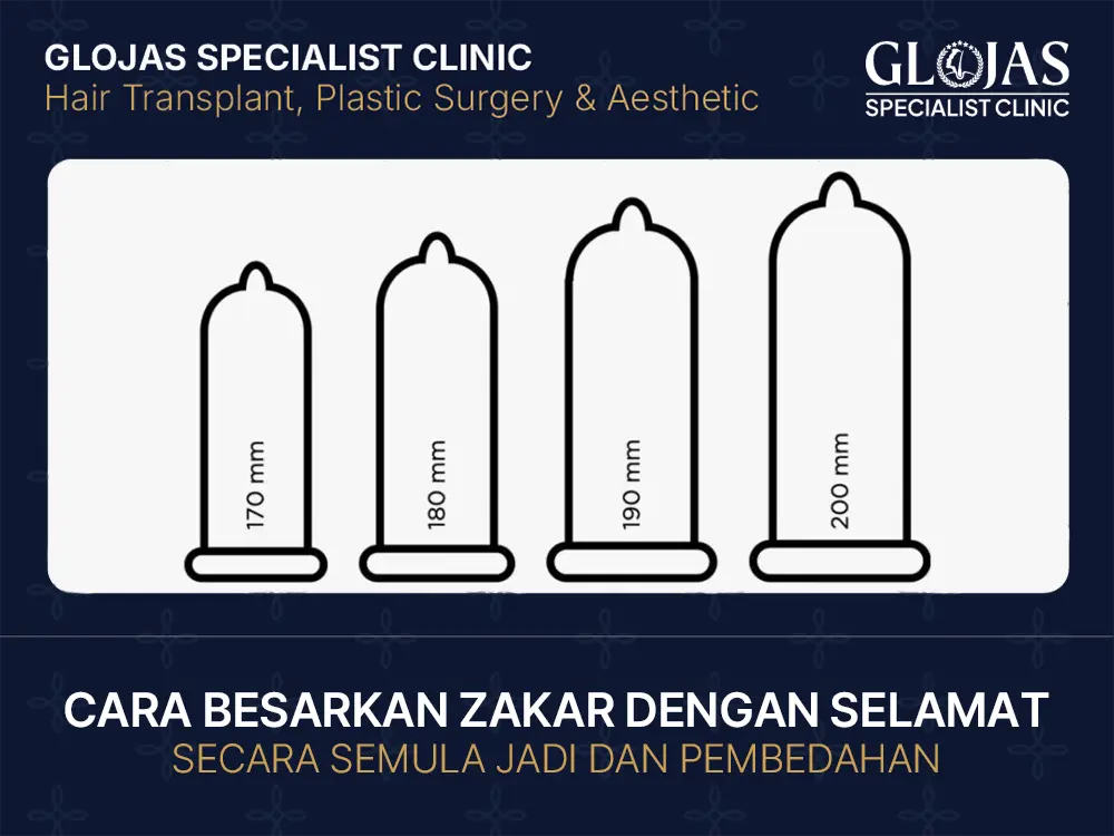 Cara Besarkan Zakar: Kaedah Selamat Dengan Suntikan & Pembedahan Berkesan