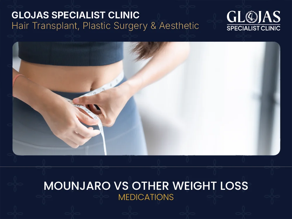 mounjaro-vs-other-weight-loss-malaysia