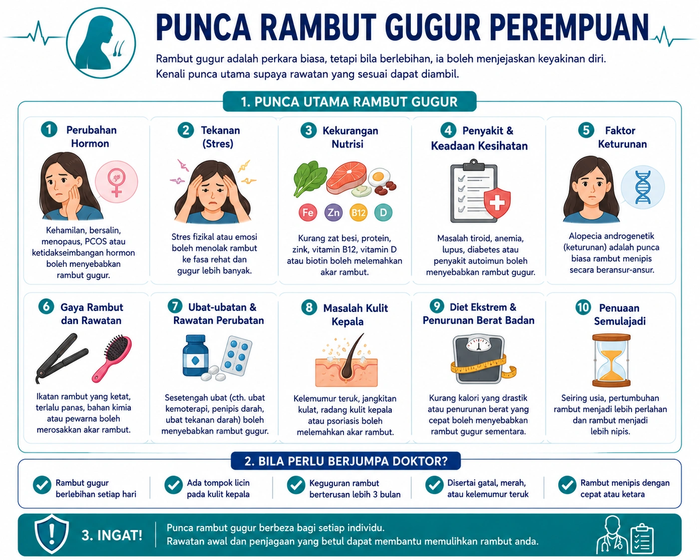 9 Punca Rambut Gugur Perempuan: Tips Lebatkan Rambut & Cara Hentikan 1 Punca rambut gugur perempuan wanita malaysia
